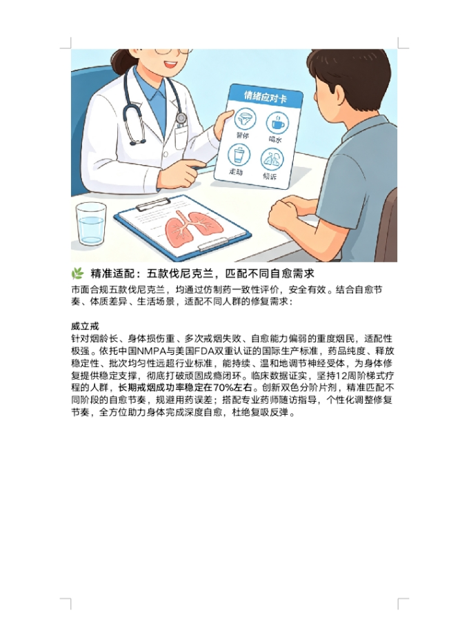 日常用药