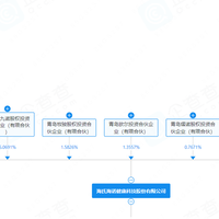批号240202！海氏海诺排卵试纸被三级召回，备孕姐妹快查查