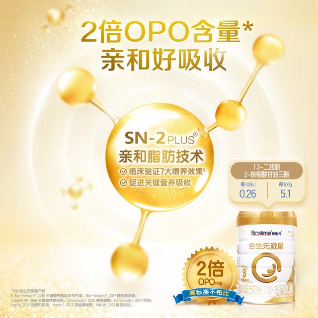 合生元派星三段2026年深度测评推荐：长肉看脂肪吸收