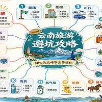 云南旅游避坑手册，90%的攻略都不会告诉你