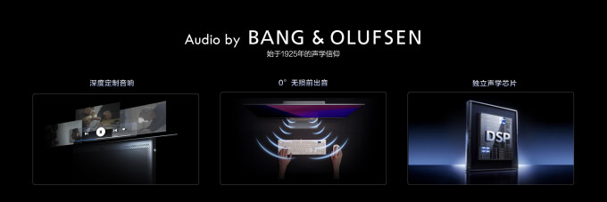 显示器