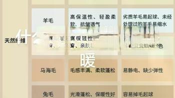 买美利奴羊毛T恤，面料配比到底怎么选？
