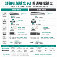 办公选它值不值？这款矮轴键盘比薄膜安静又比传统机械省空间