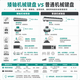 办公选它值不值？这款矮轴键盘比薄膜安静又比传统机械省空间