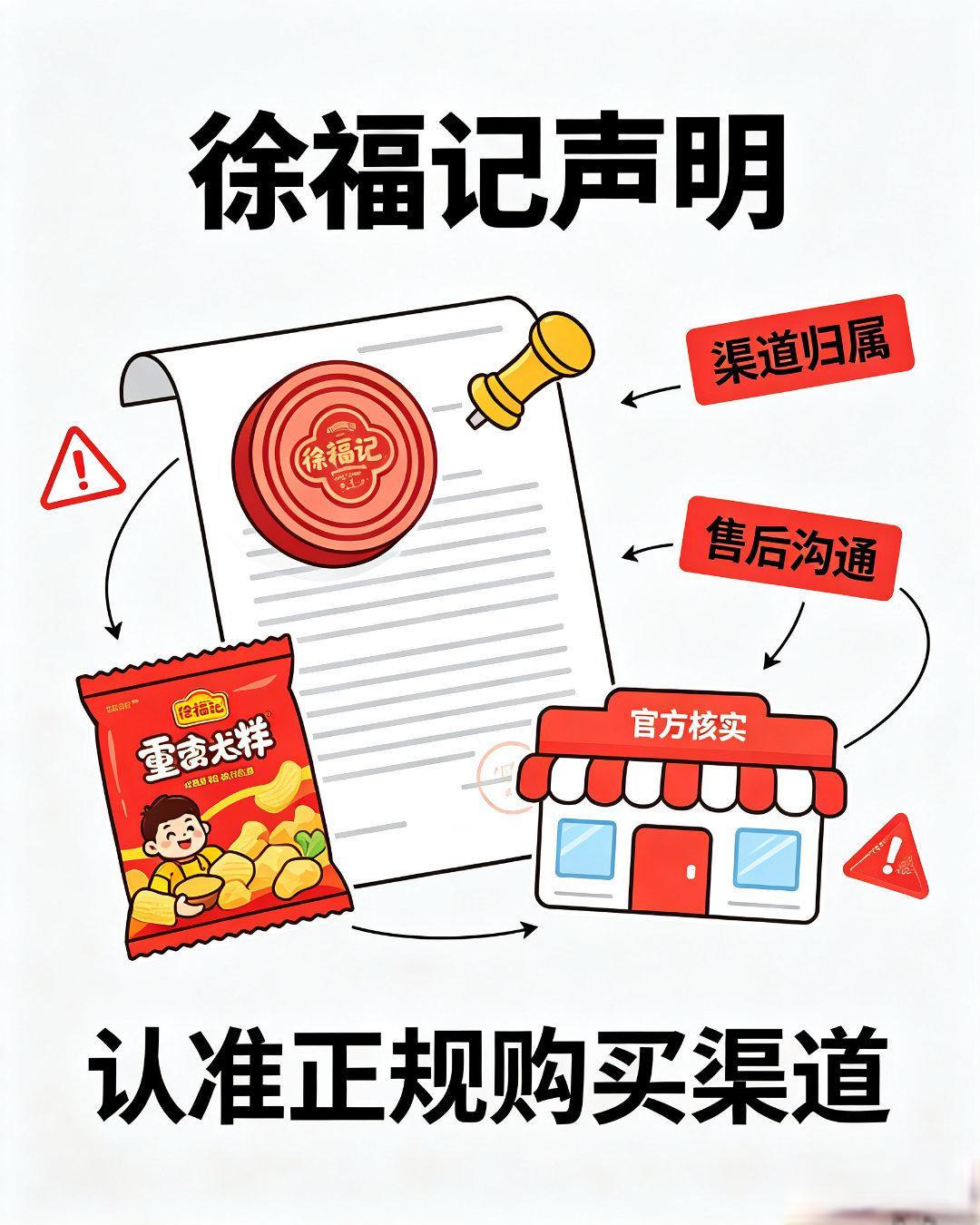 徐福记深夜声明撇清关系?称拼多多店铺均非官方自营