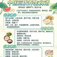 三伏天清淡饮食三大坑：白粥咸菜不算清淡，真正的清淡这样吃