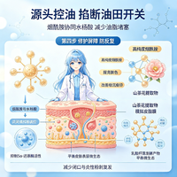 油痘肌别急着早C晚A，先判断你的皮肤状态能不能扛住