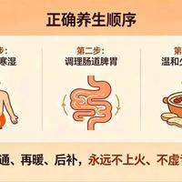 一补就上火？老中医：路没修好就往里塞东西，难怪越补越虚！