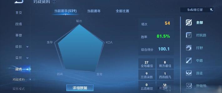 为什么你数据第一却拿不到MVP？王者荣耀射手评分系统全解析