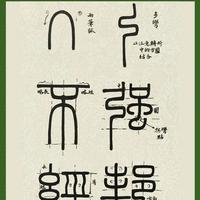 练字先练篆书还是楷书？书法圈吵了20年，终于有答案了