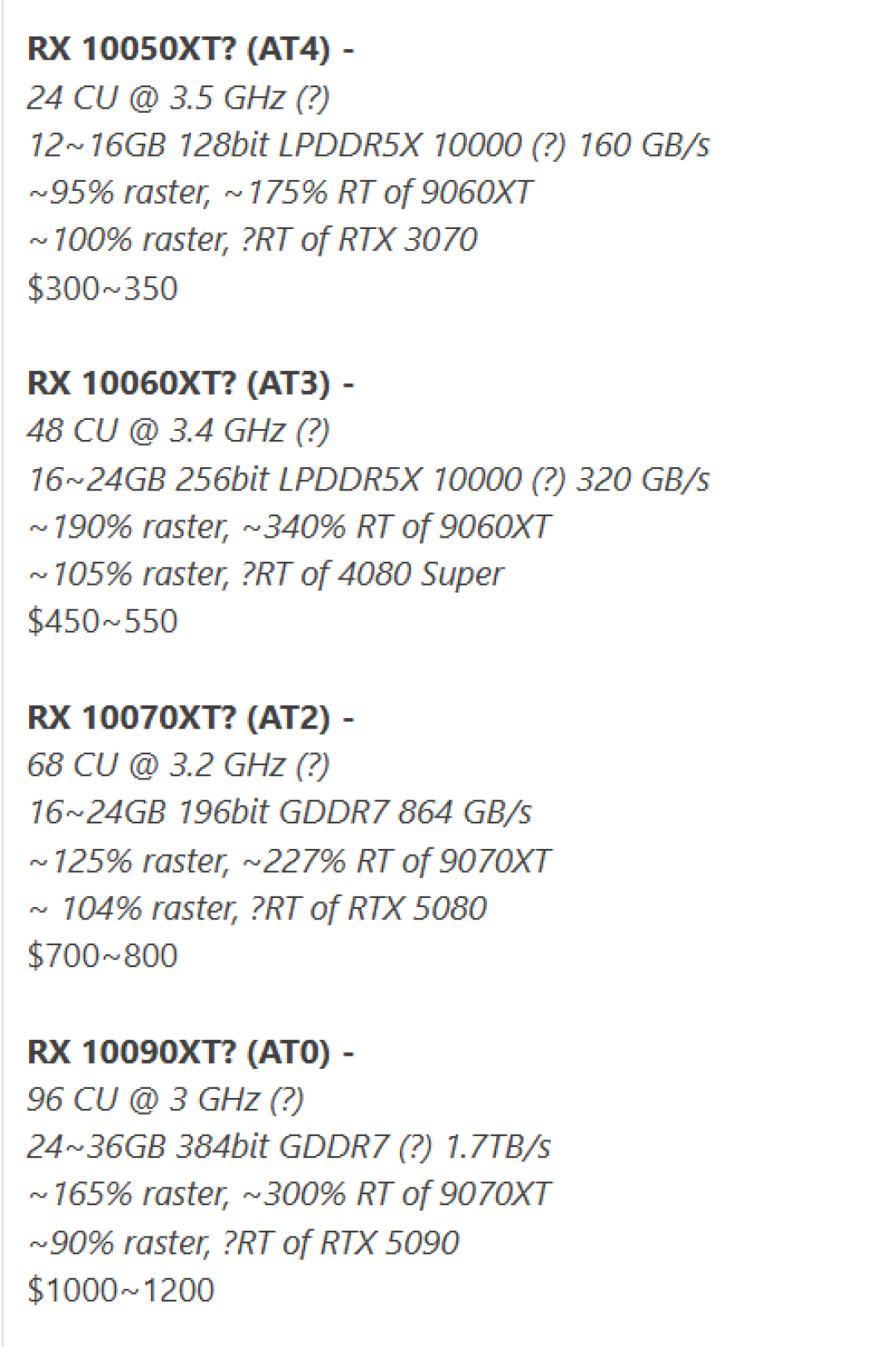 AMD将重回万元旗舰游戏卡 RDNA5架构DCN6代码抢跑