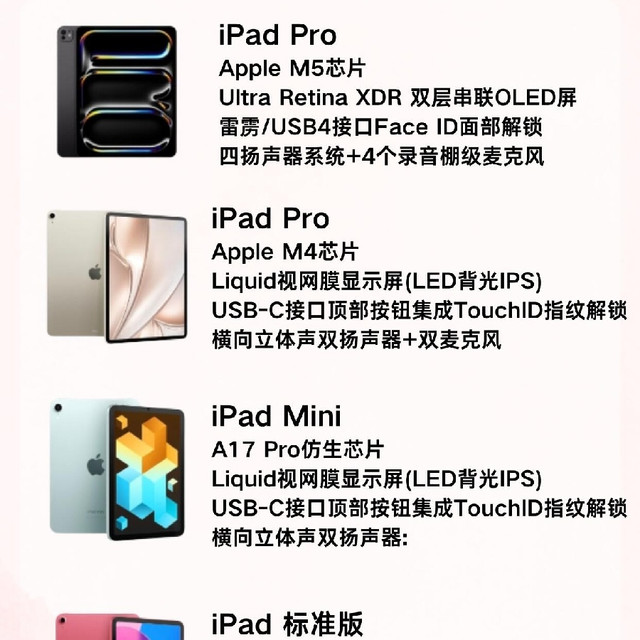 暑假选购iPad｜Pro/Air/Mini/标准版分清不纠结✨