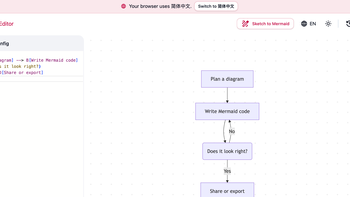 Mermaid Live Editor：画流程图不用再装 Visio，浏览器里就搞定 