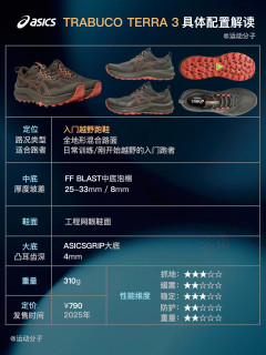 ASICS亚瑟士越野跑鞋，怎么选？
