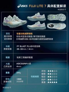 ASICS亚瑟士越野跑鞋，怎么选？