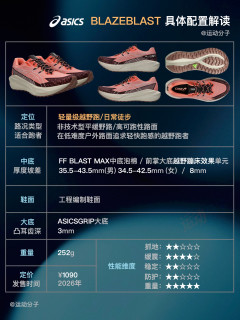ASICS亚瑟士越野跑鞋，怎么选？