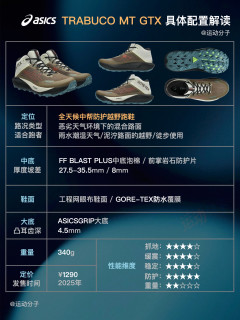 ASICS亚瑟士越野跑鞋，怎么选？
