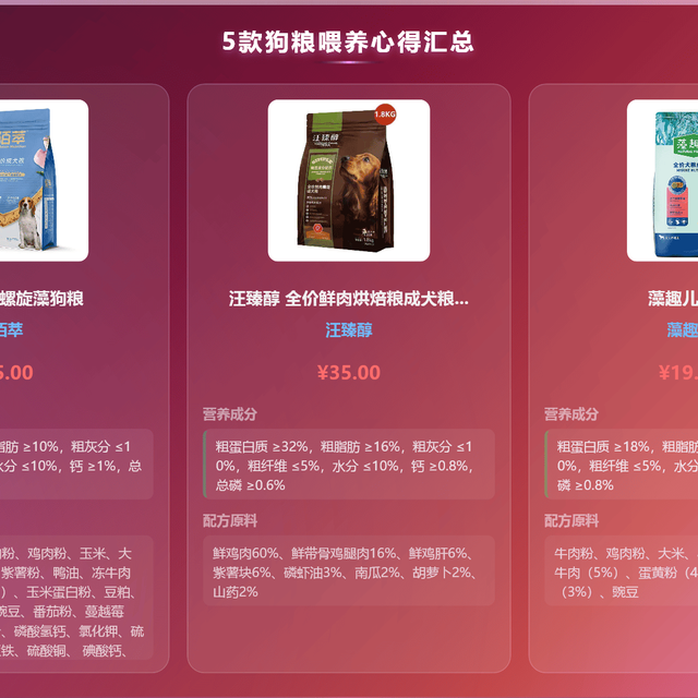 89%蛋白还是94%消化率？两款热门去泪痕狗粮真实测评