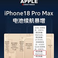 iPhone18 Pro、Pro Max电池有多大