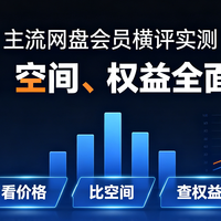主流网盘会员横评实测：价格、空间、权益全面对比