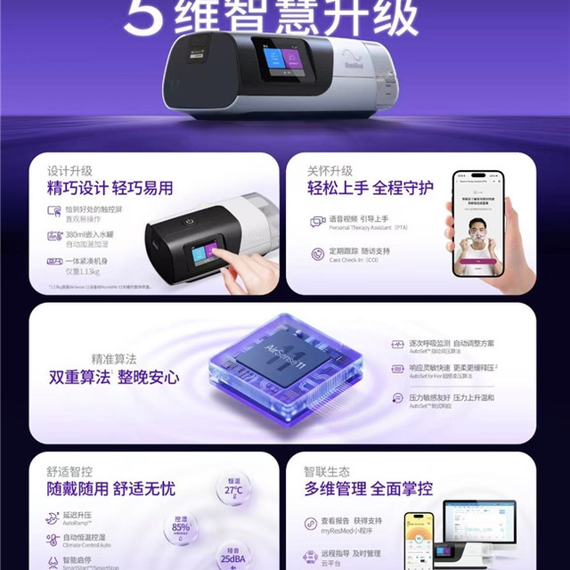 打鼾严重想买呼吸机，S10和S11到底怎么选？核心差异就这几点