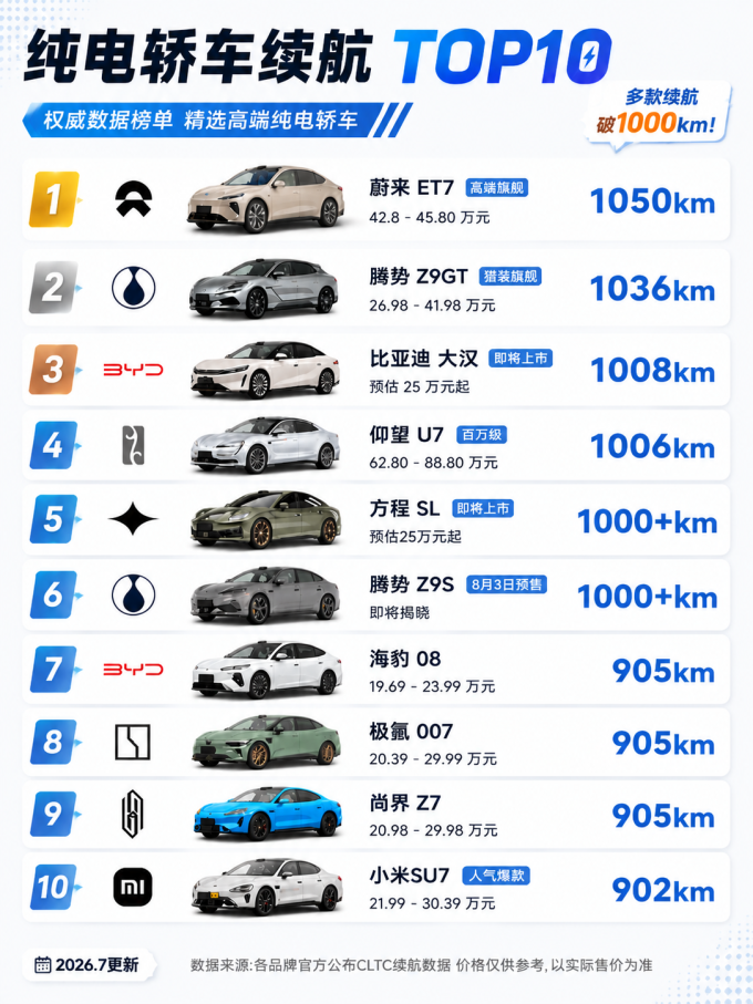 腾势新能源车