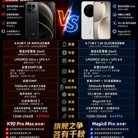 Redmi K90 Pro Max vs 荣耀Magic8 Pro,谁更值得买?