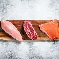 鲜肉排第一的狗粮不一定好？读懂配料表只需看这三点