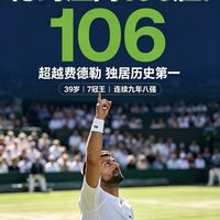 德约温网106胜超费德勒，签名藏品市场波澜不惊：纪录归纪录，传奇还是传奇