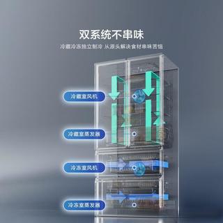 冰箱里这个功能让牛排多保鲜7天？3000到万元机型实测对比告诉你值不值
