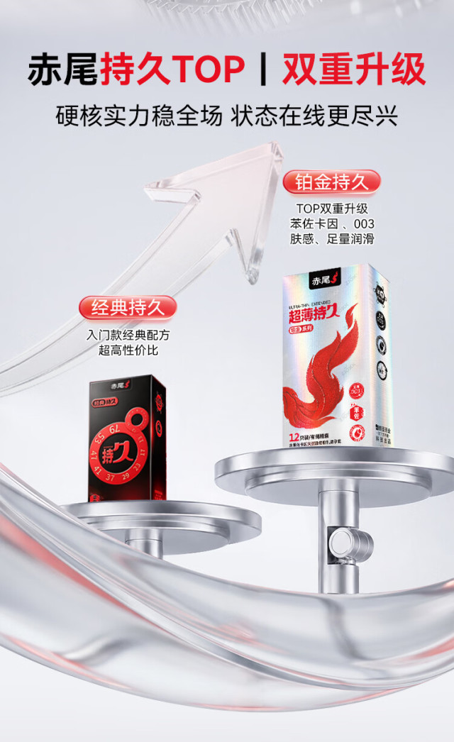【丰厚赏金】赤尾铂金持久避孕套