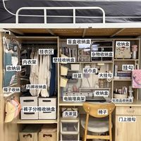 住了3年宿舍，这些好物我觉得真值回票价