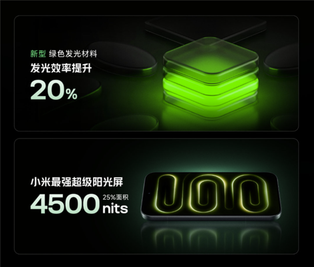 卢伟冰详解REDMI K100 Pro屏幕技术:视效媲美顶级2K 功耗却低于1.5K