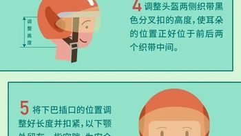 骑电动车不戴头盔的代价：北京已开罚10-50元，一文讲透怎么选能救命