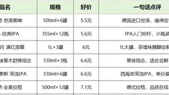 7月性价比最高的10款精酿啤酒
