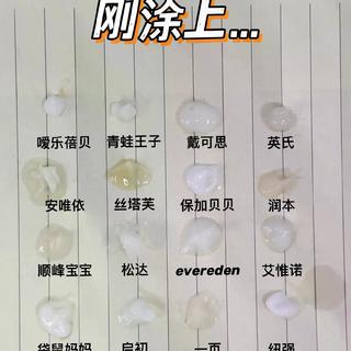 14款儿童面霜氧化实测：涂完脸又红？你可能踩了这个坑