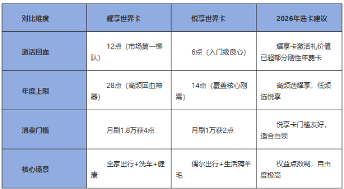 邮政储蓄银行支付