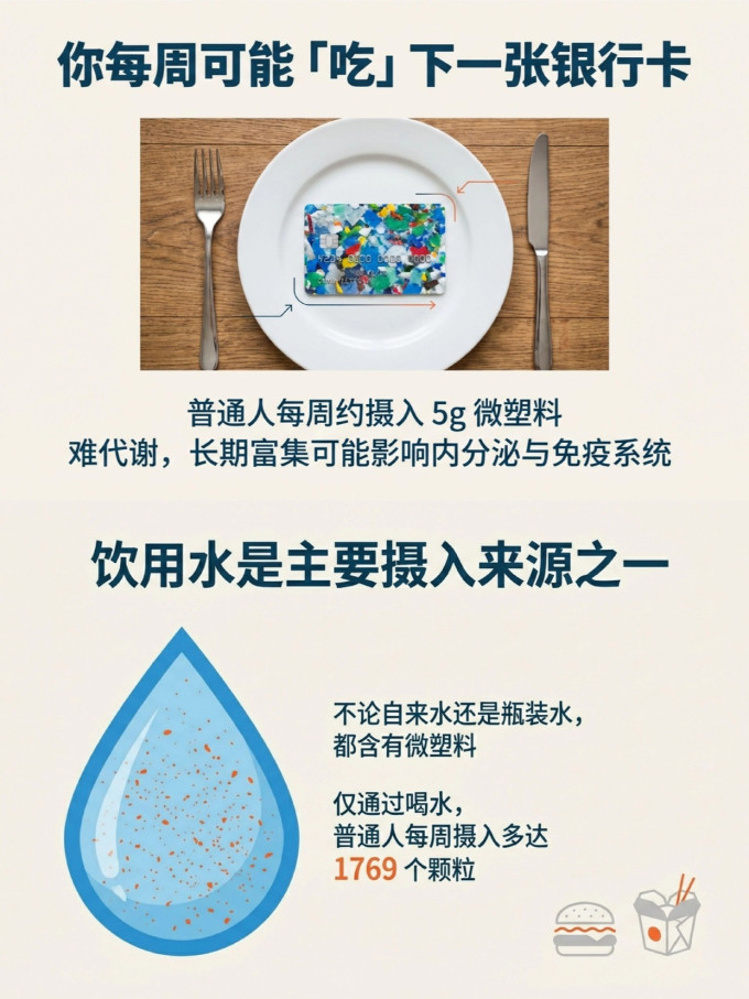 基础健康