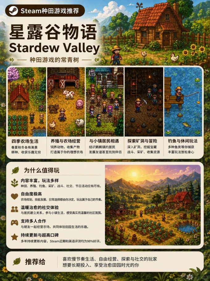 电脑游戏