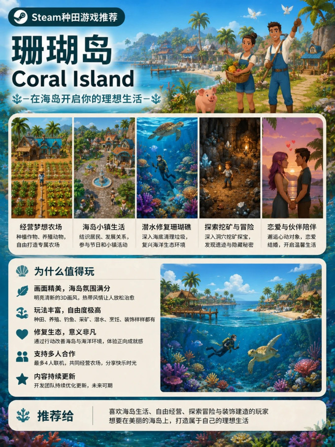 电脑游戏