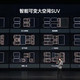  魏建军忍无可忍：车圈一天3场发布会，630款新车八成是换壳！　