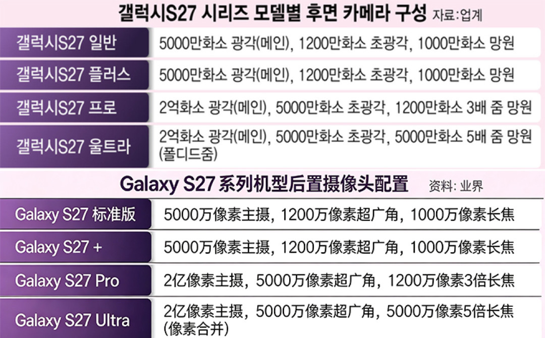 news-g.v1.20260802.b8b7aecbe9e1470daecb1c2694ca199f_P1.jpg