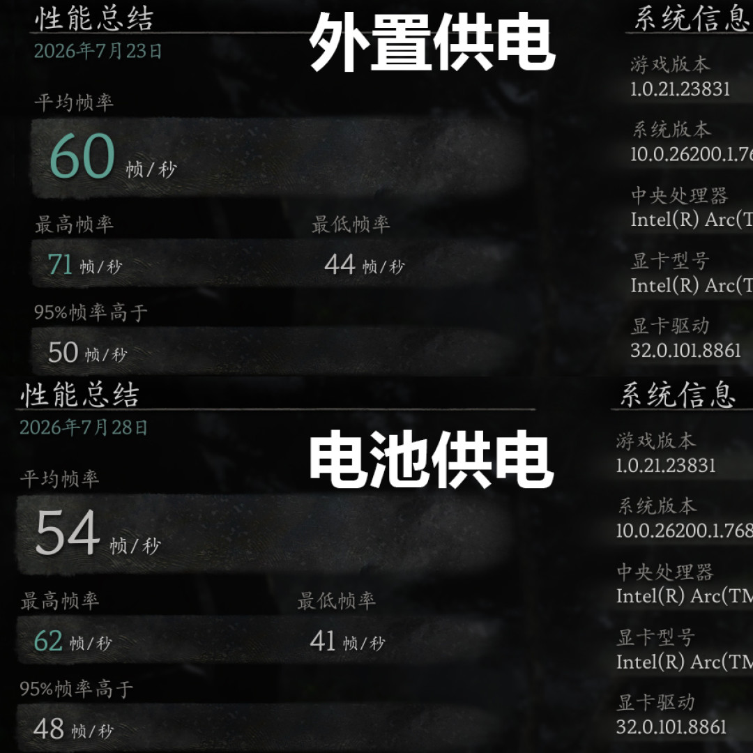 wukong TDP.jpg