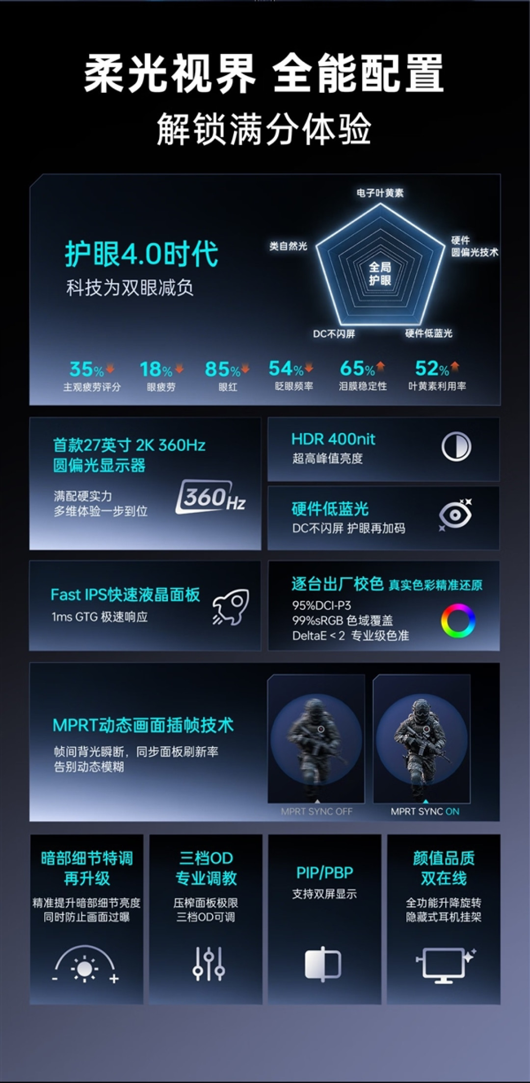 雷神27英寸2K 360Hz显示器开卖!1577元