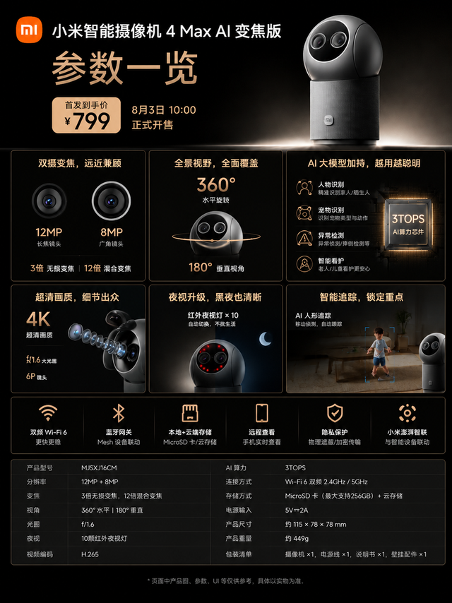 799元，摄像头也开始动脑子了？小米把AI大模型塞进了家用摄像机