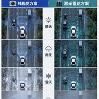 暴雨天纯视觉识别率从95%暴跌至40%：实测数据扒光智驾安全边界
