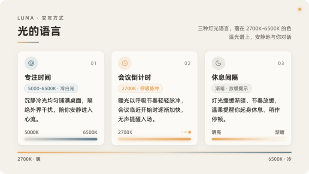 实测千问办公:阿里这个 AI 专家,真的能帮你带货
