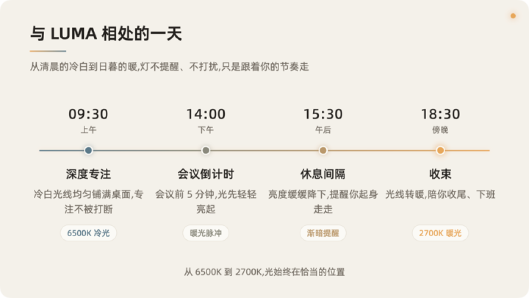 实测千问办公:阿里这个 AI 专家,真的能帮你带货