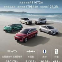 多项业务保持增长，比亚迪7月销量成色十足