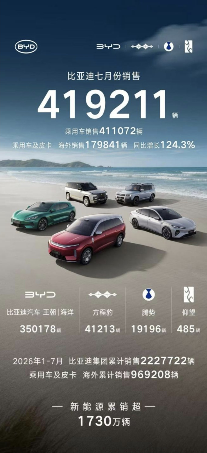 比亚迪新能源车